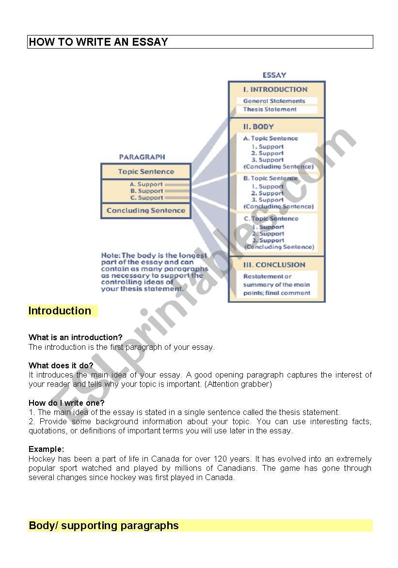 guide to writing an essay esl worksheet by mail4teacher