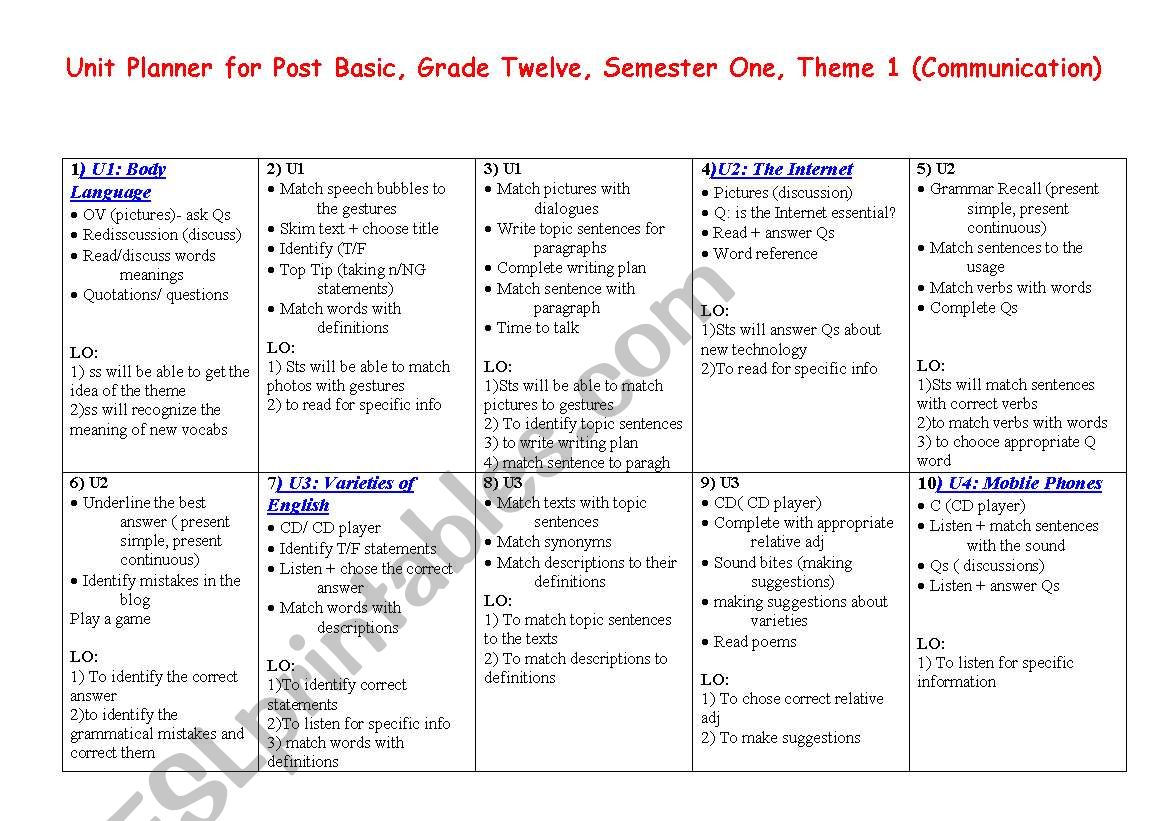 unit planner for grade 11 worksheet