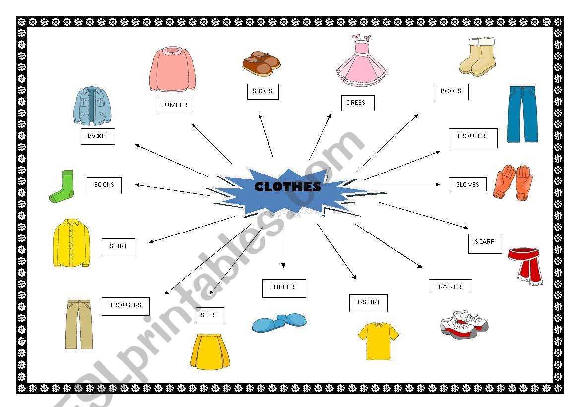 The clothes worksheet