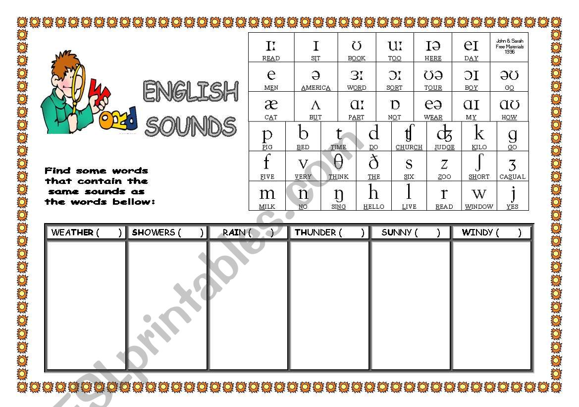english sounds worksheet