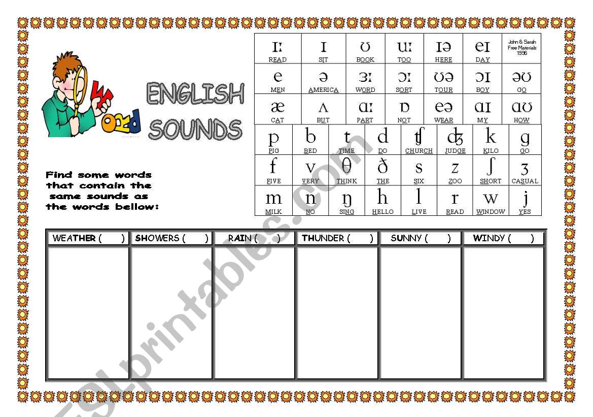 english-sounds-esl-worksheet-by-aran