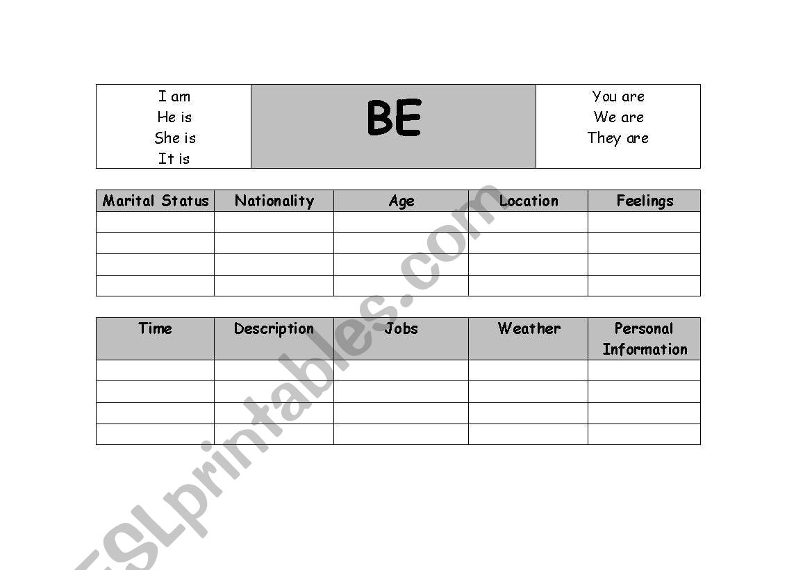 Uses of the verb 