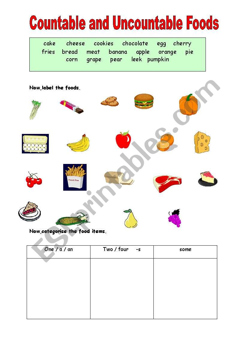 countable and uncountable foods