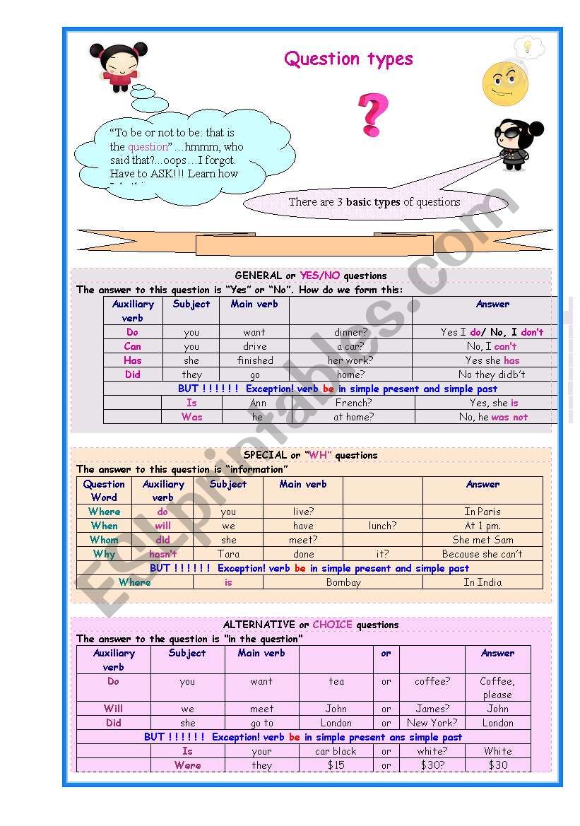 Question Types worksheet