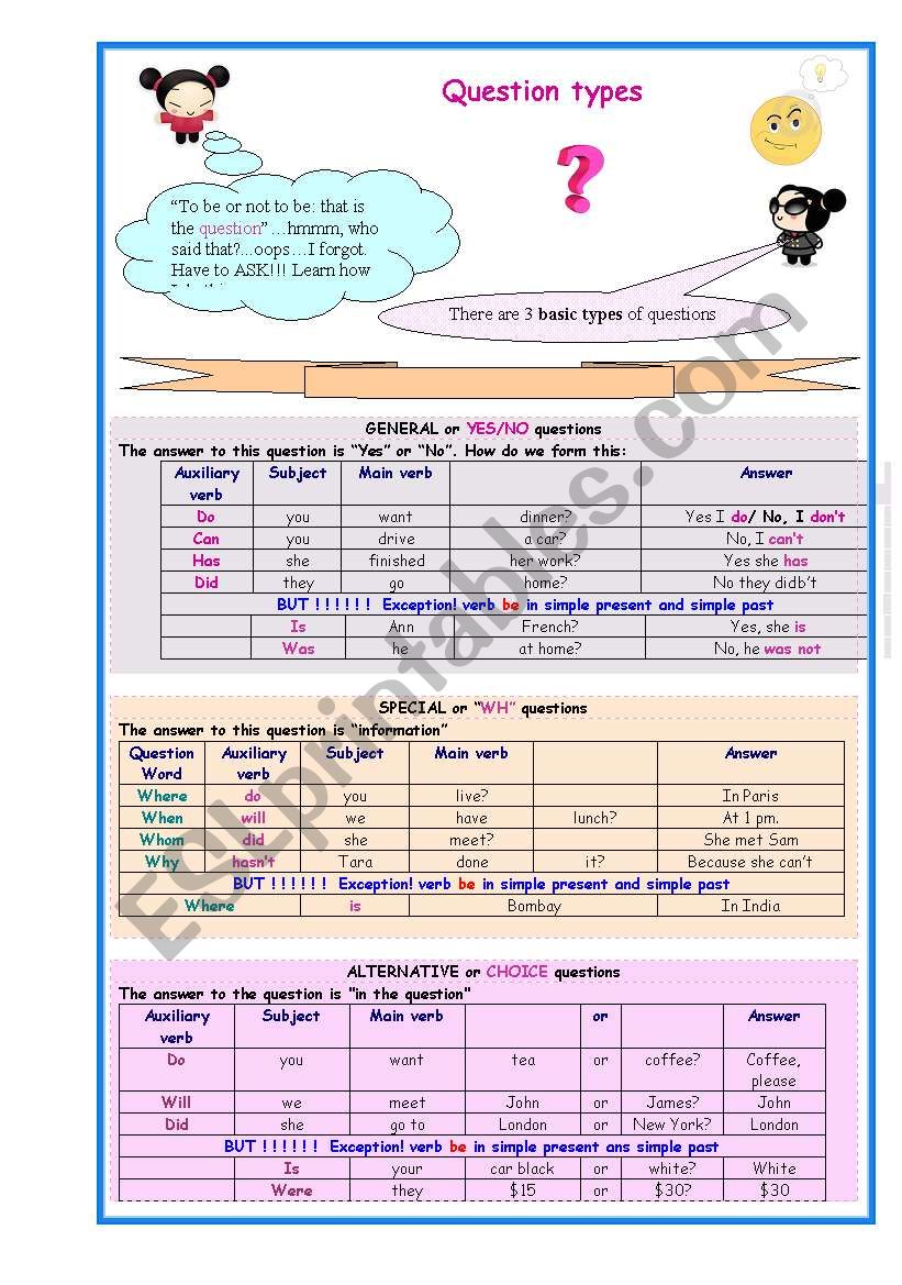 Question Types worksheet