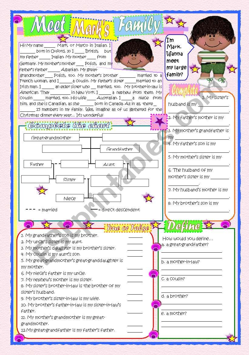 Meet Marks Family - Family members - Fully editable - Intermediate