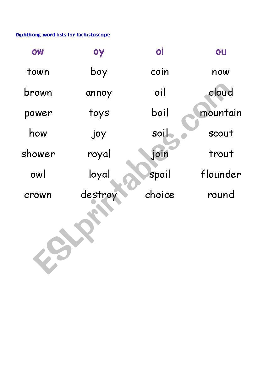 Diphthong word lists for tachistoscope