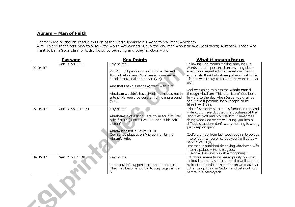 Abraham ; Man of Faith worksheet