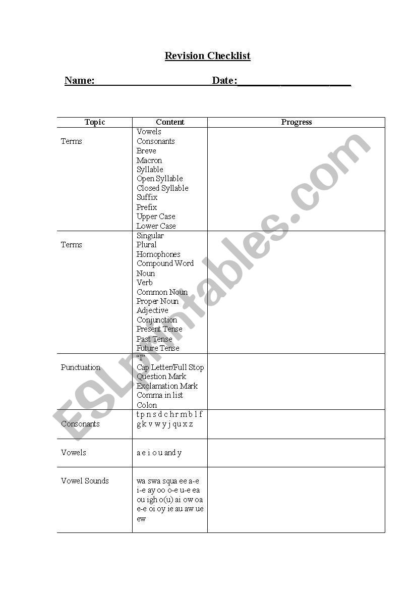 Adult Literacy Revision checklist