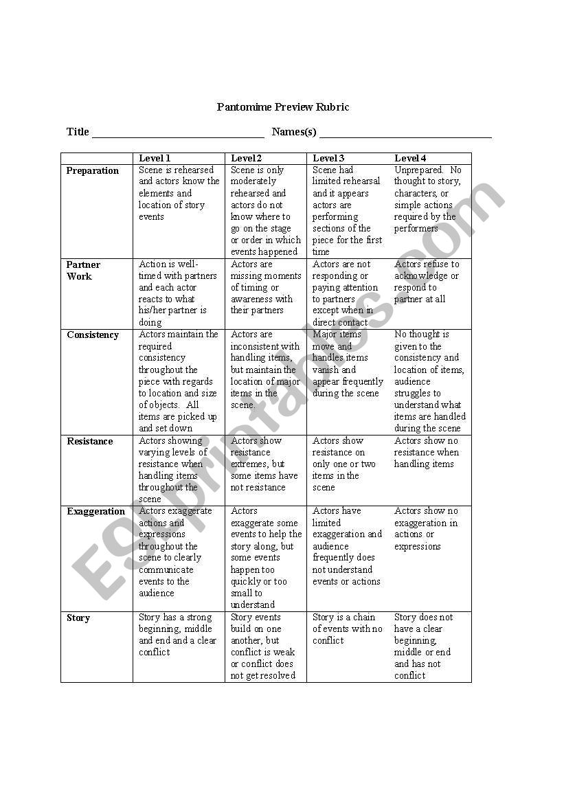 pantomime rubric worksheet