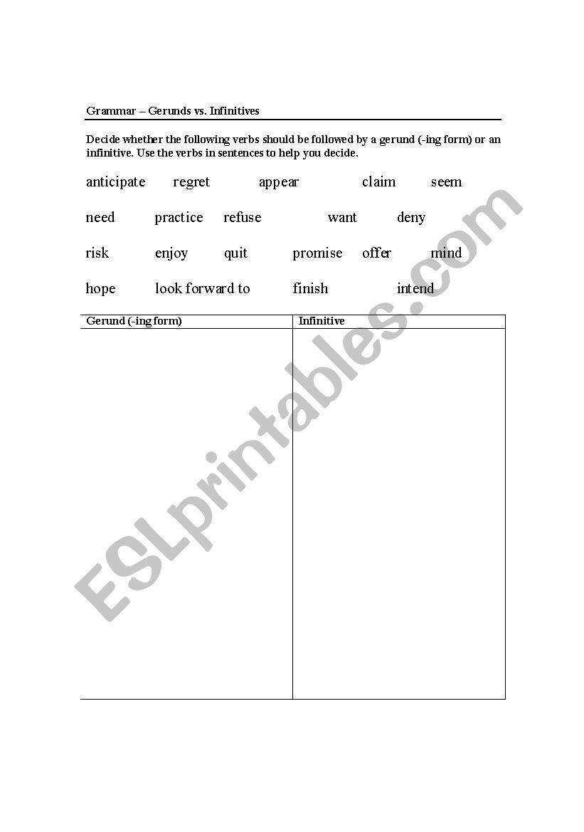Gerunds versus Infinitives worksheet
