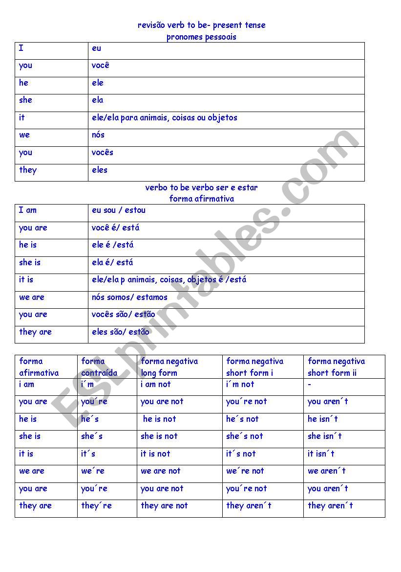 VERB TO BE- PRESENT AND PAST worksheet