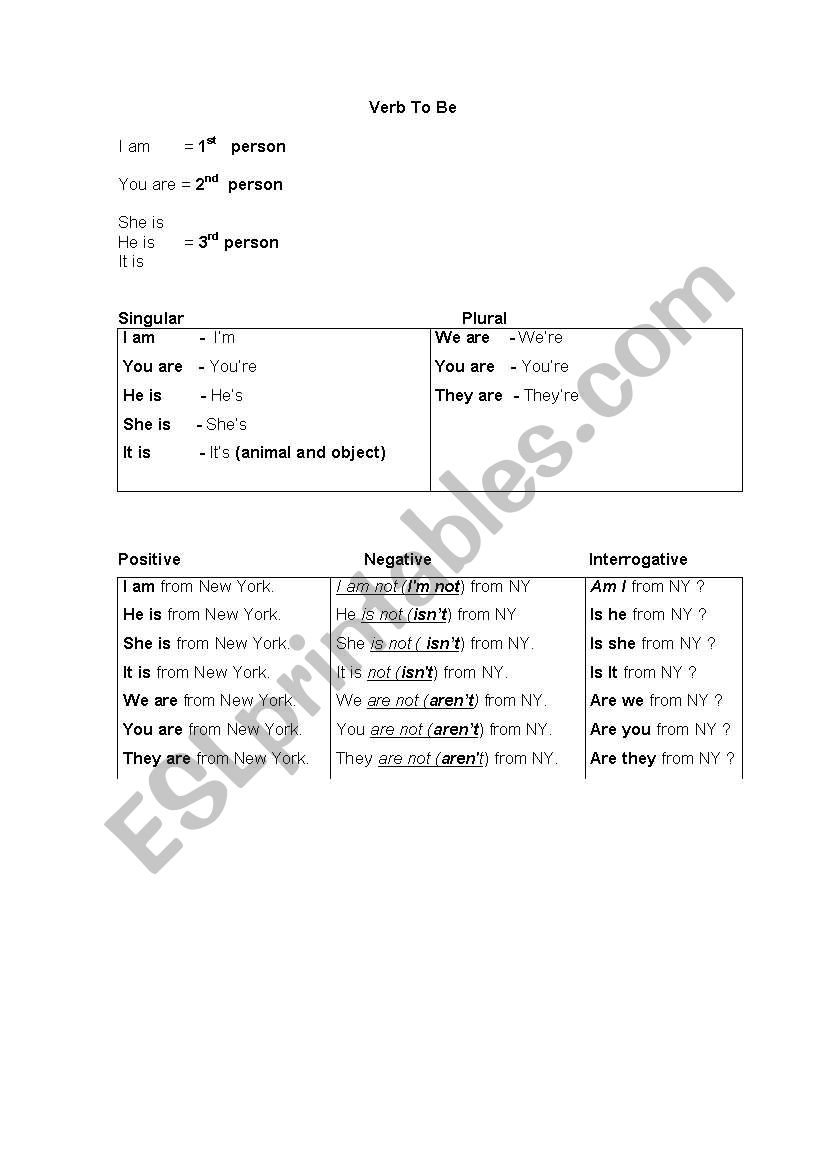 Verb to be worksheet