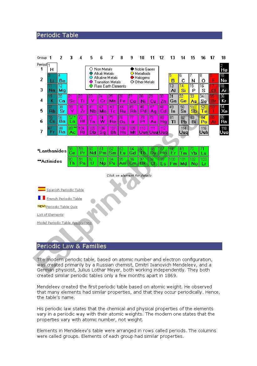 Chemistry Vocabulary Exercise worksheet