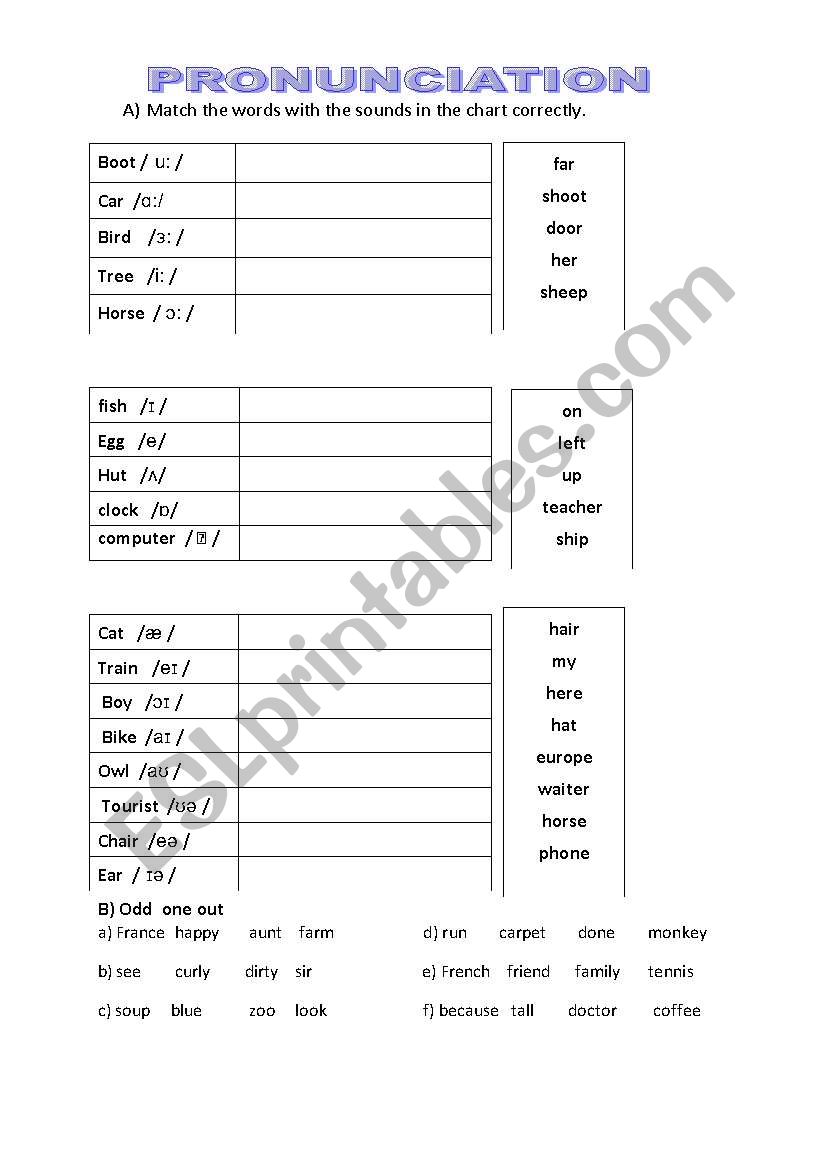 practice of vowels worksheet