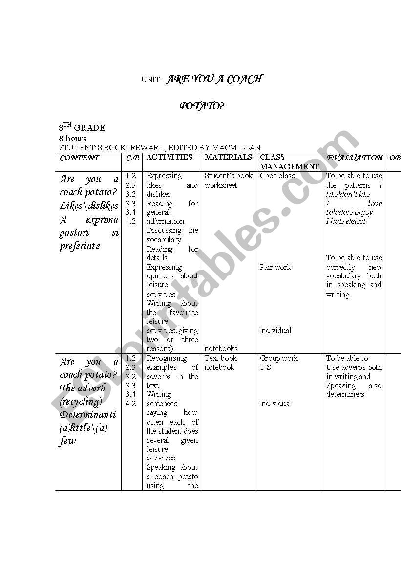 UNITS worksheet