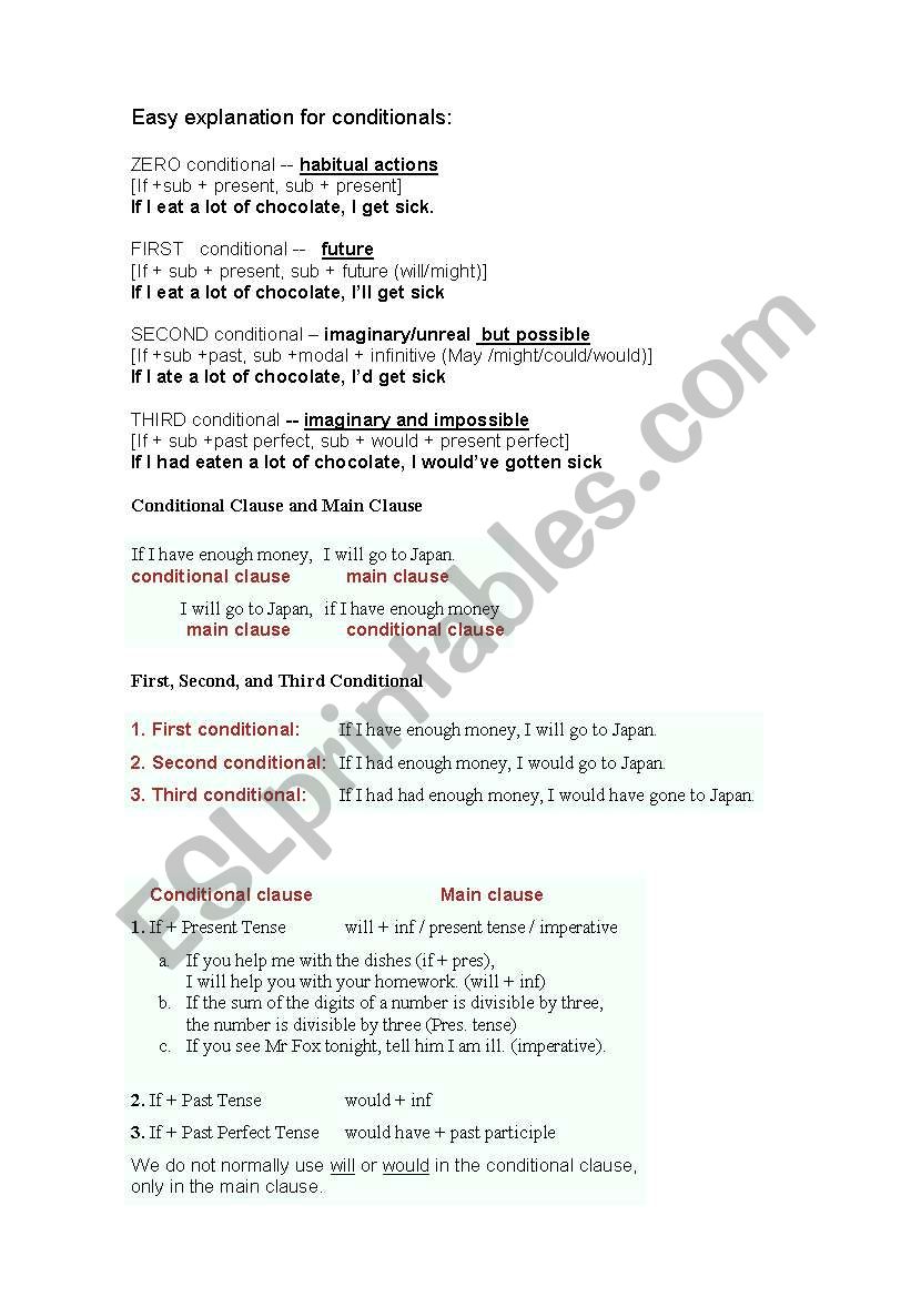 Easy explanation for conditionals