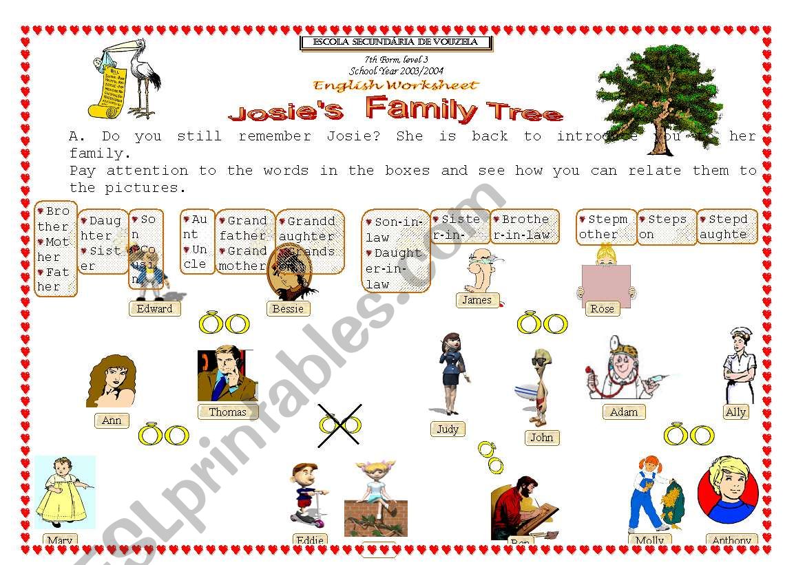 Josies family tree worksheet