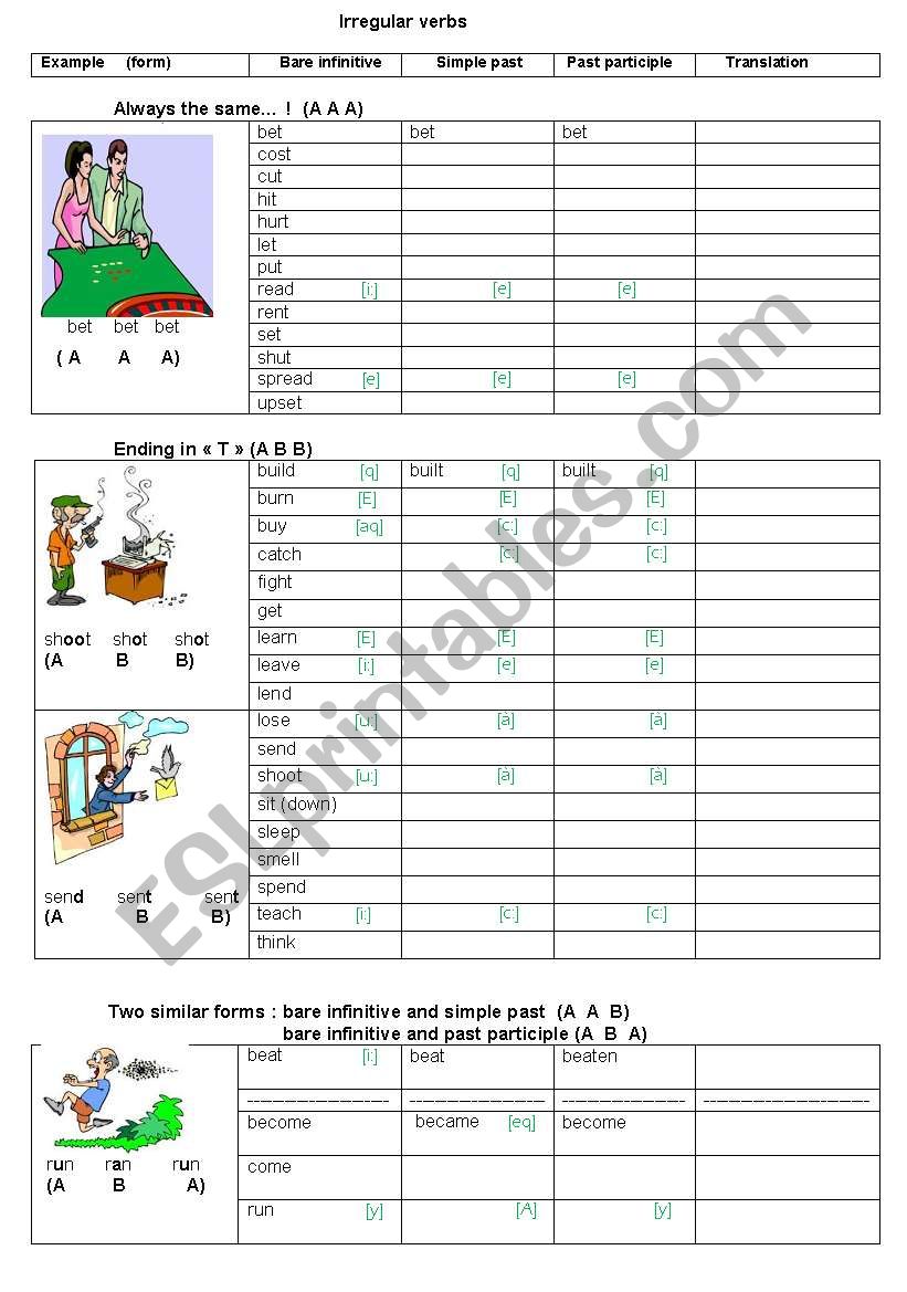 Irregular verbs similarities worksheet