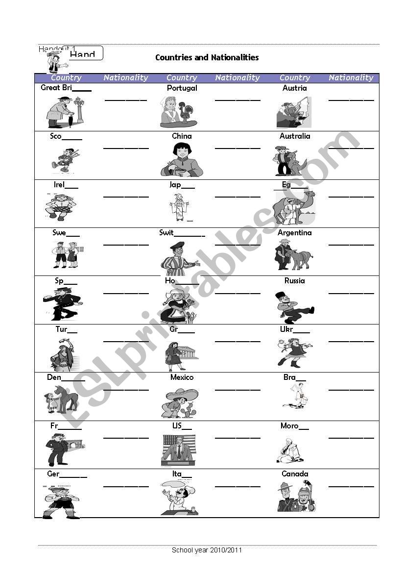 nationalities worksheet