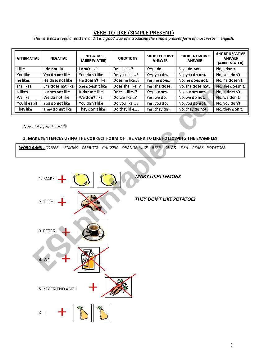 VERB TO LIKE - BASIC EXPLANATION AND PLENTY OF EXERCISES