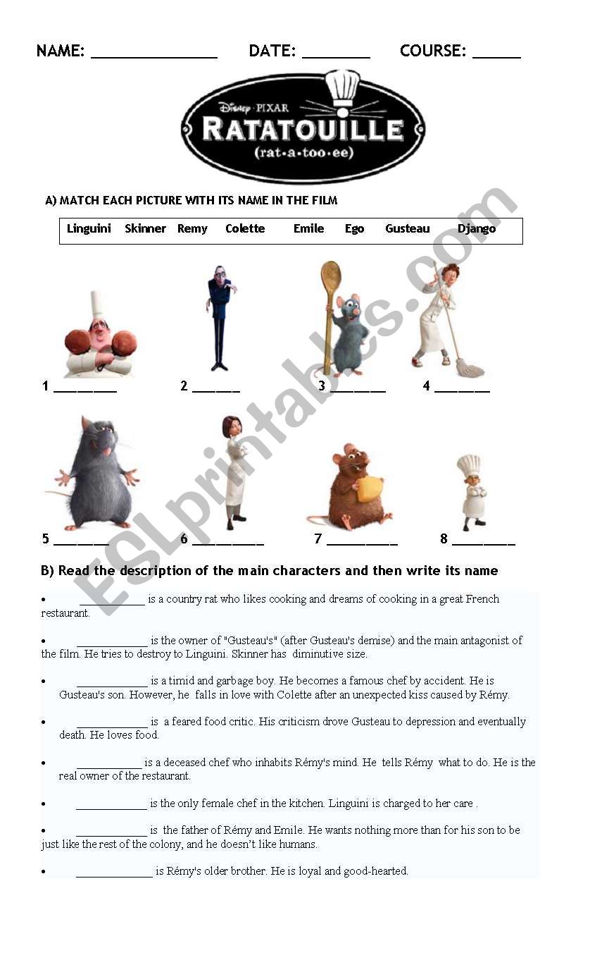 Ratatouille worksheet