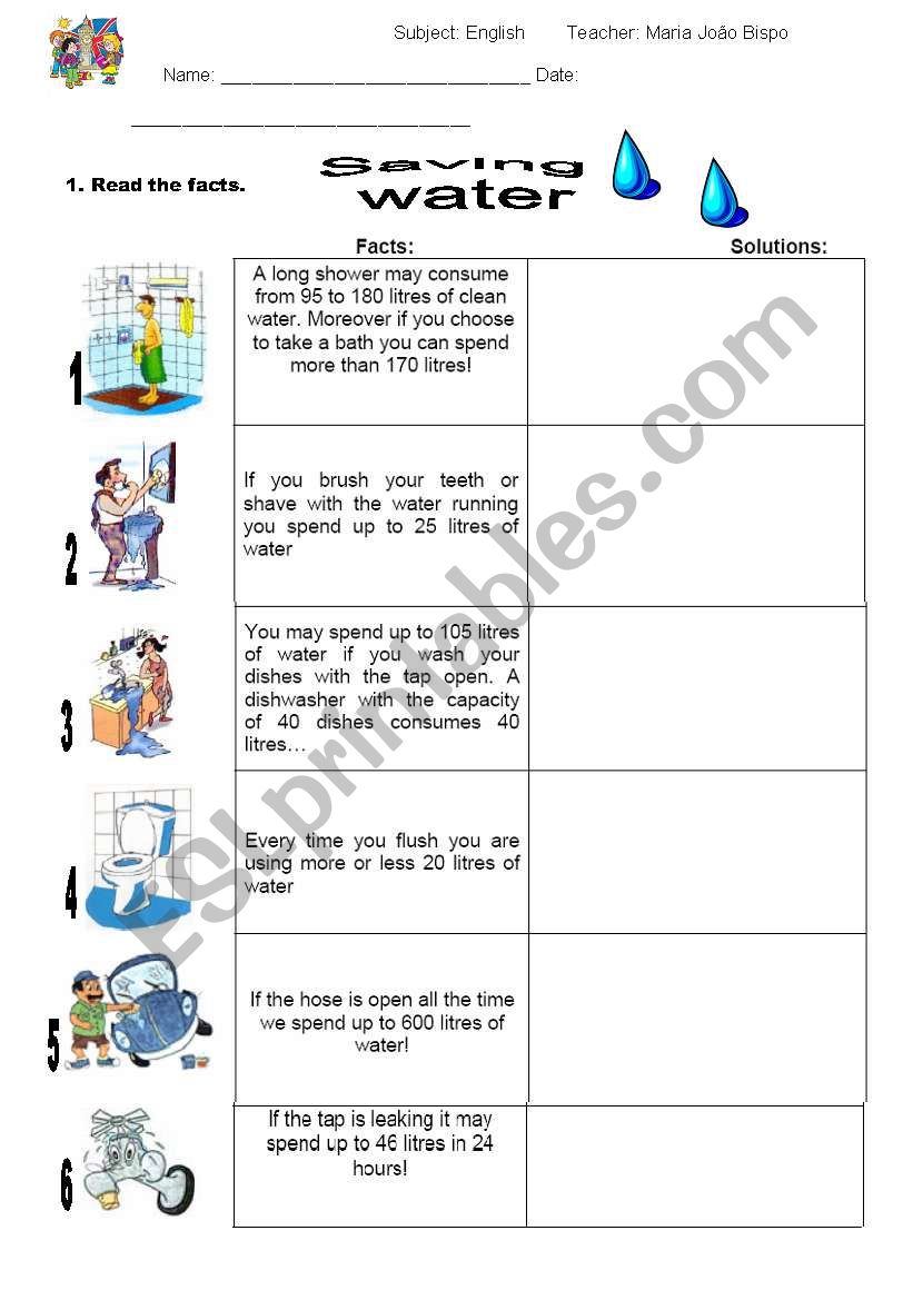 Saving water worksheet