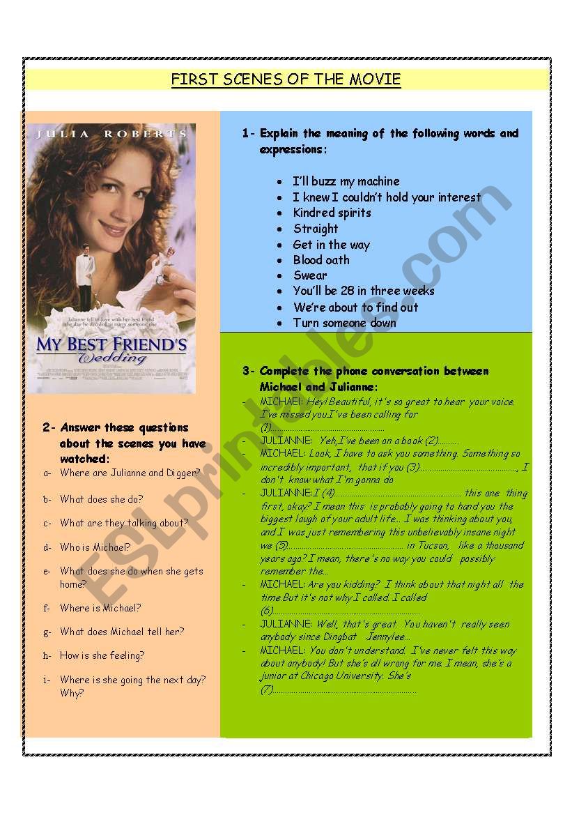 My best friendÂ´s wedding: first scenes of the movie