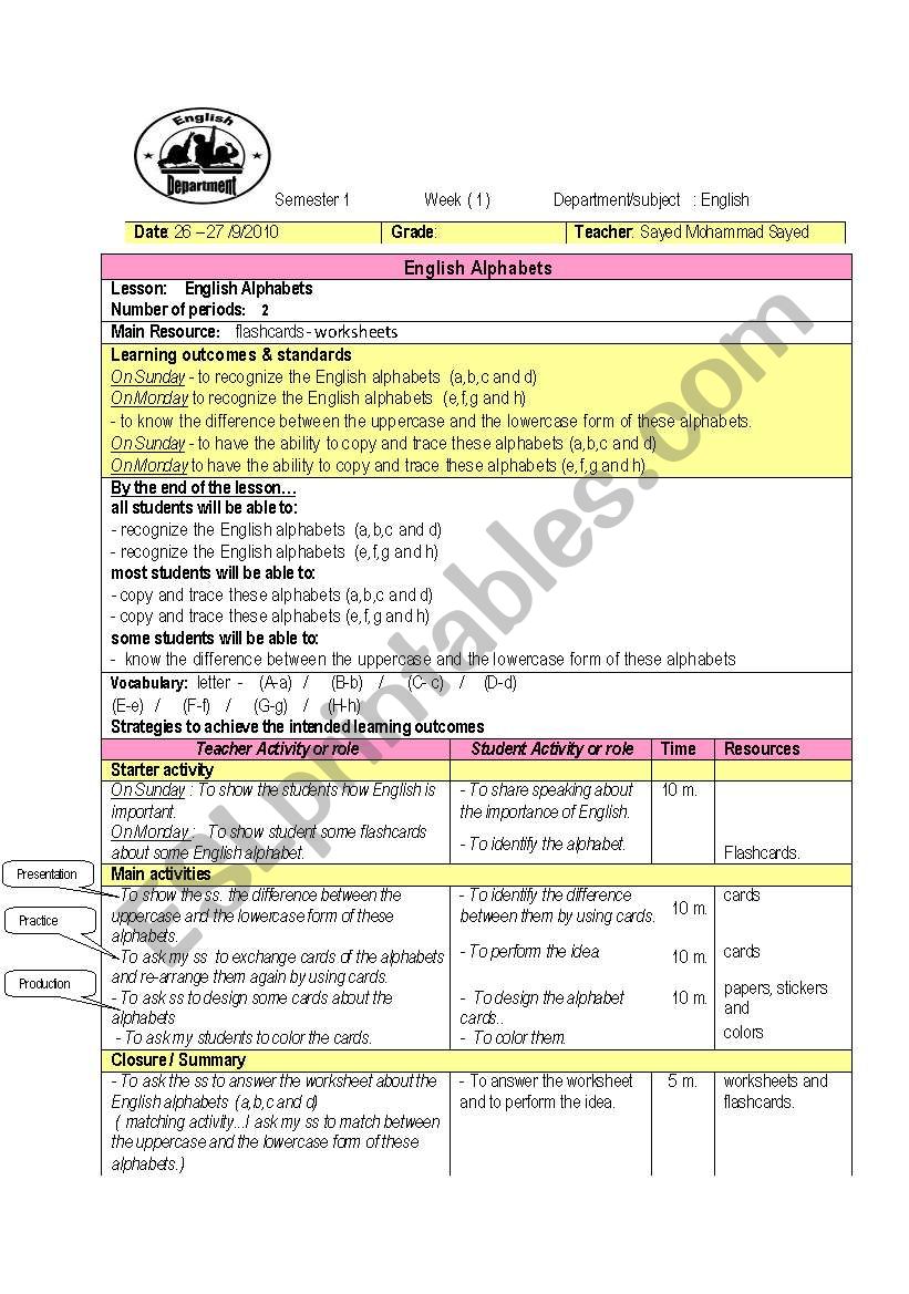 alphabets worksheet