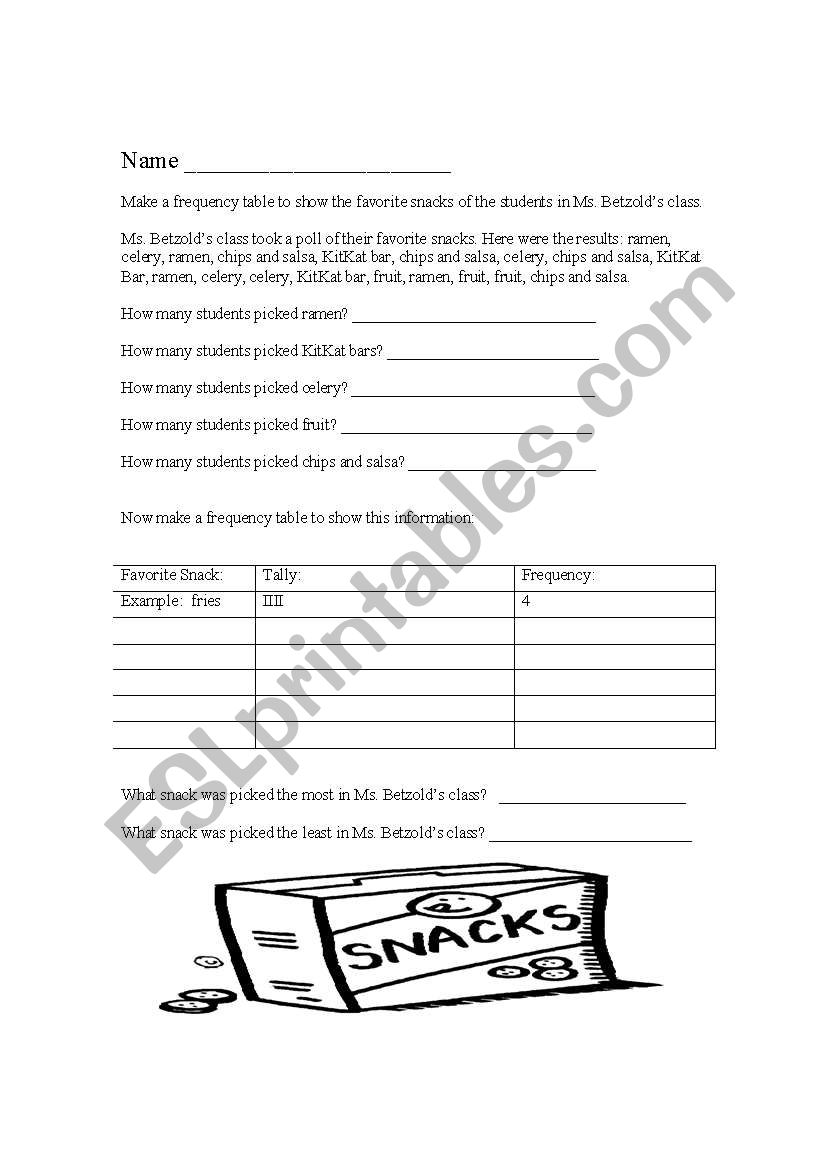 Frequency table worksheet worksheet