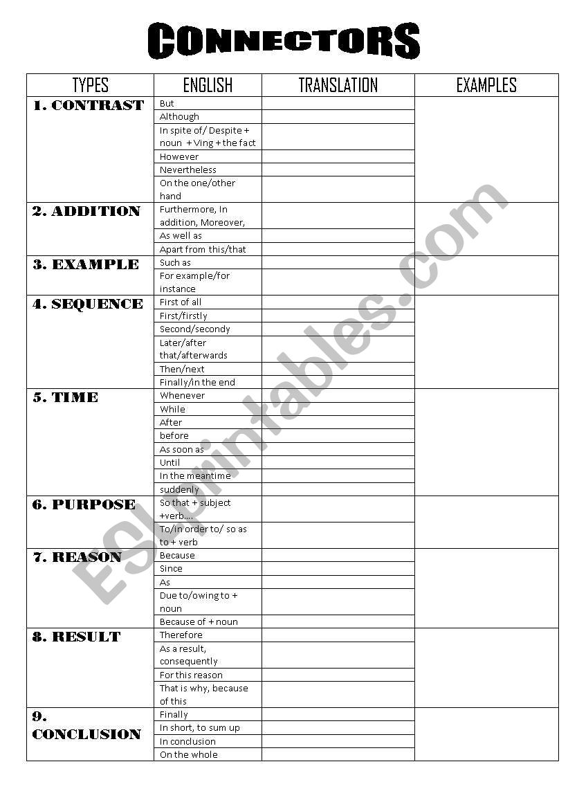 connectors worksheet