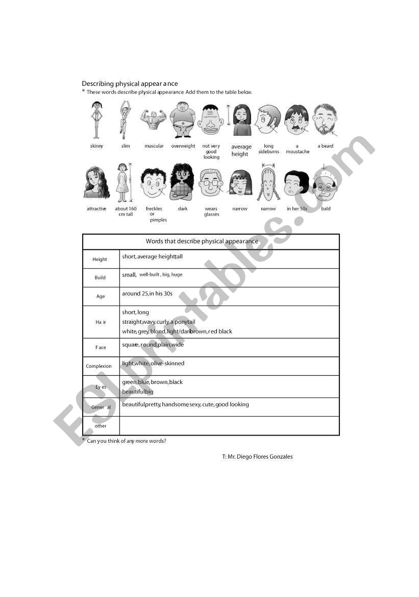 Physical Apperance worksheet