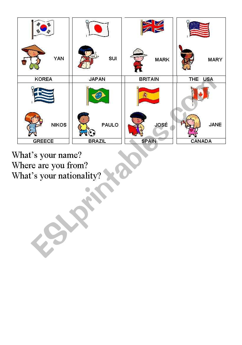 Nationalities_oral practice worksheet