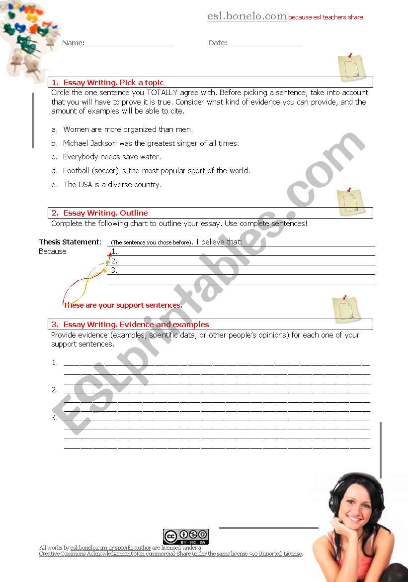 Essay Scaffold worksheet