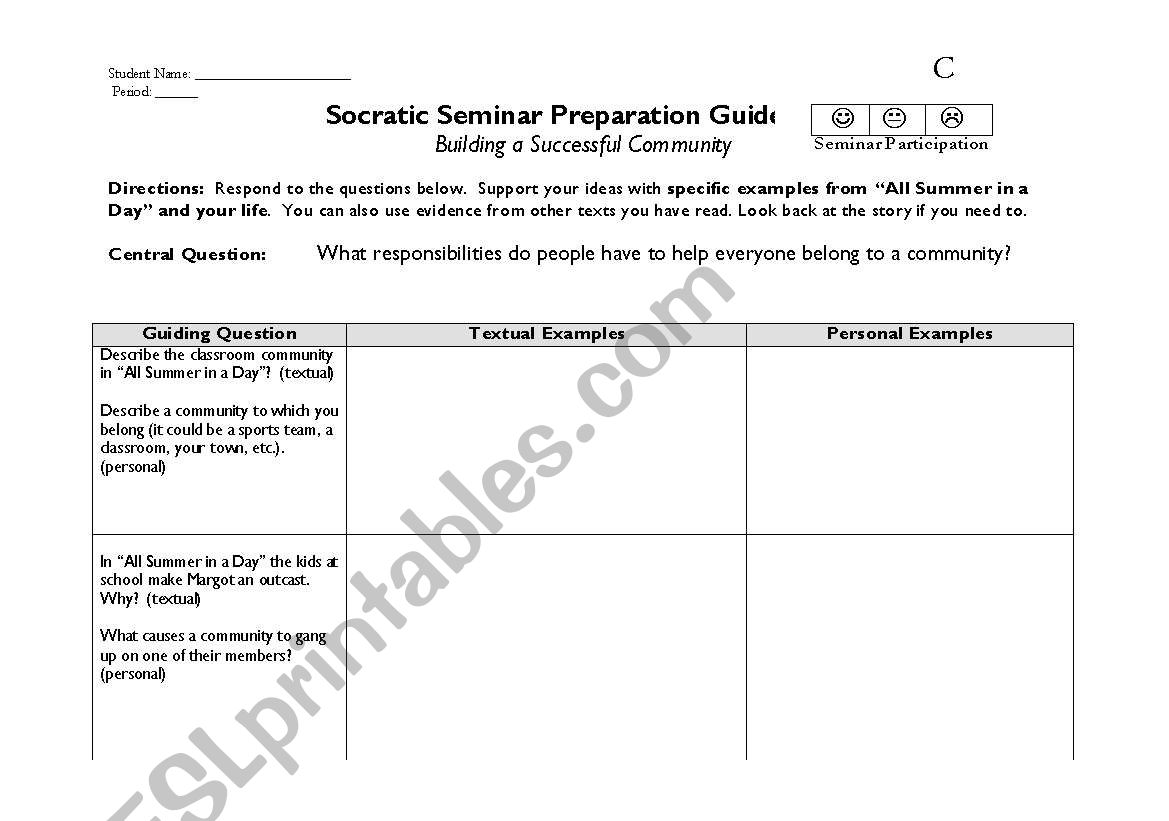 Building a Better Community- Socratic Seminar for All Summer in a Day