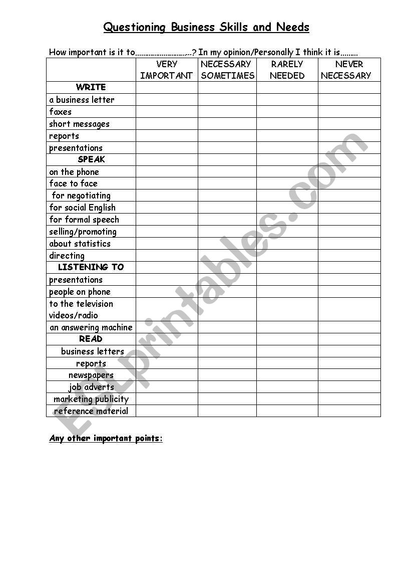 Business skills needed. worksheet