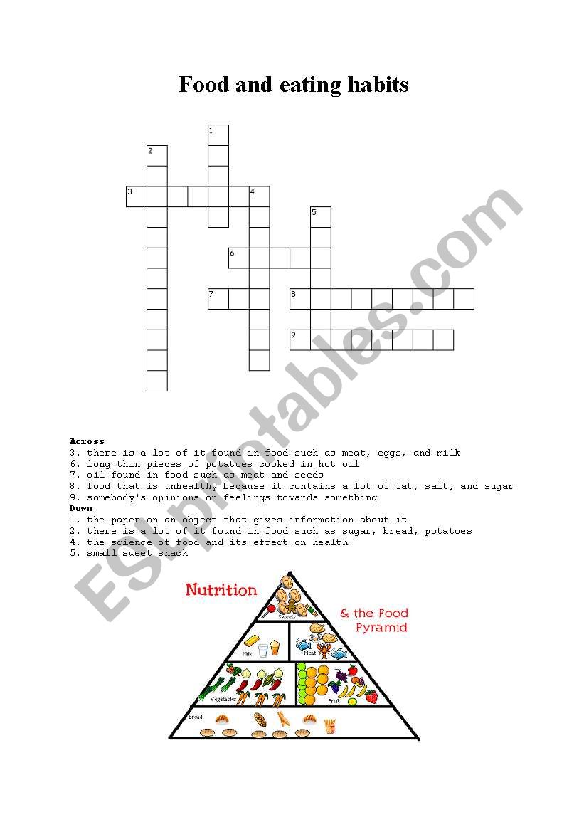 Food and nutrition worksheet