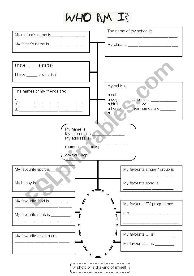 Who am I?  worksheet