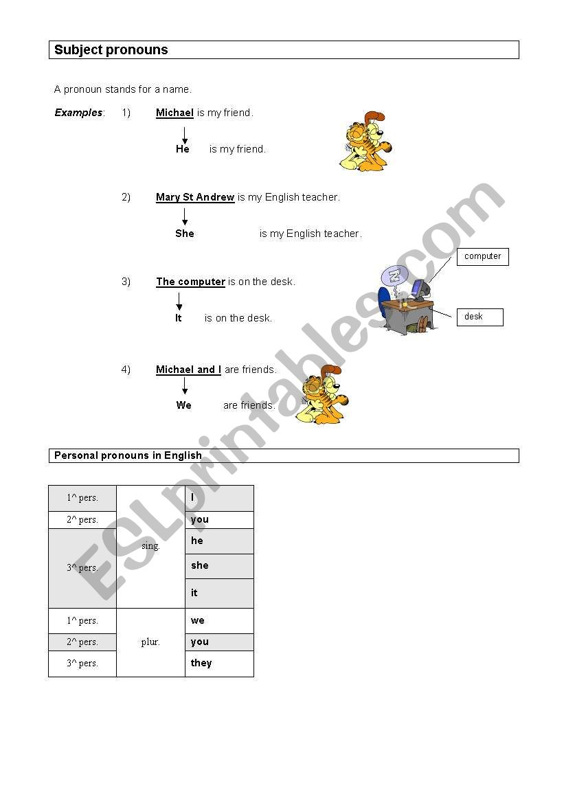 Subject Pronouns worksheet