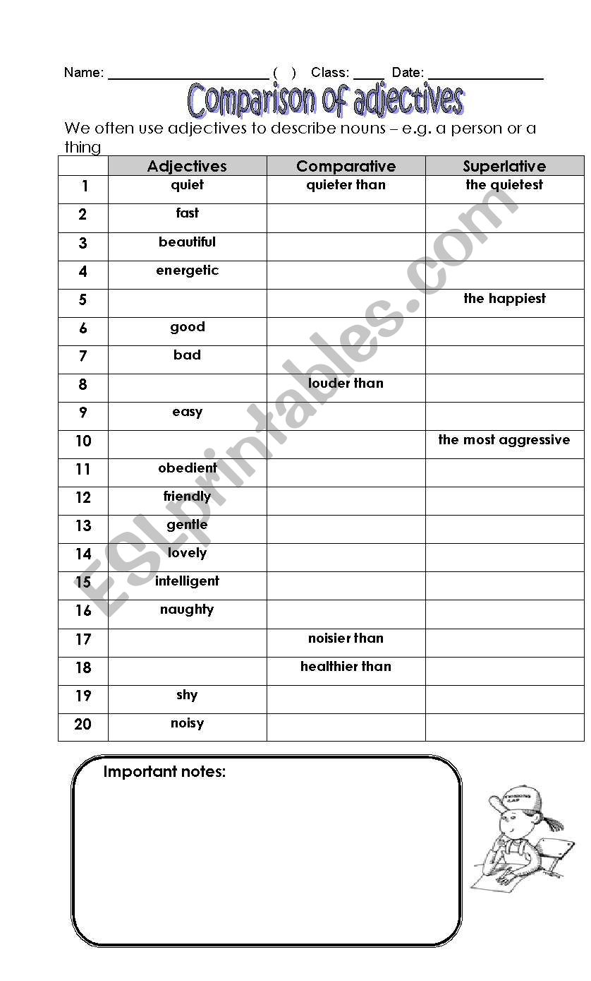 Comparison worksheet