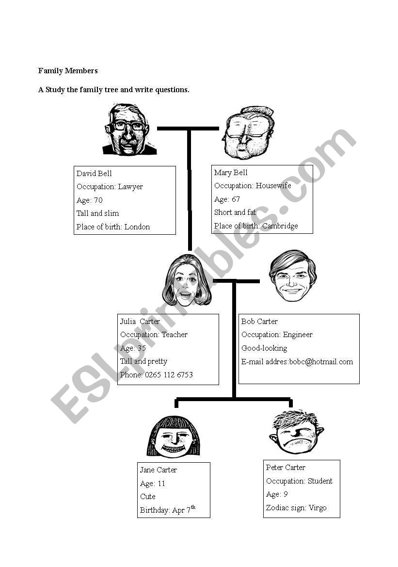 FAMILY worksheet