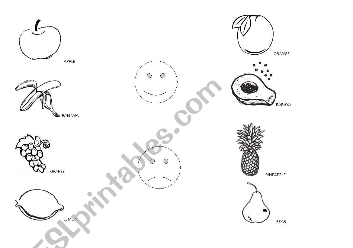 Fruits - What I like and what I dont like