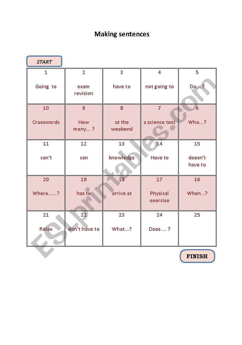 Making Sentences Worksheet Grade 2