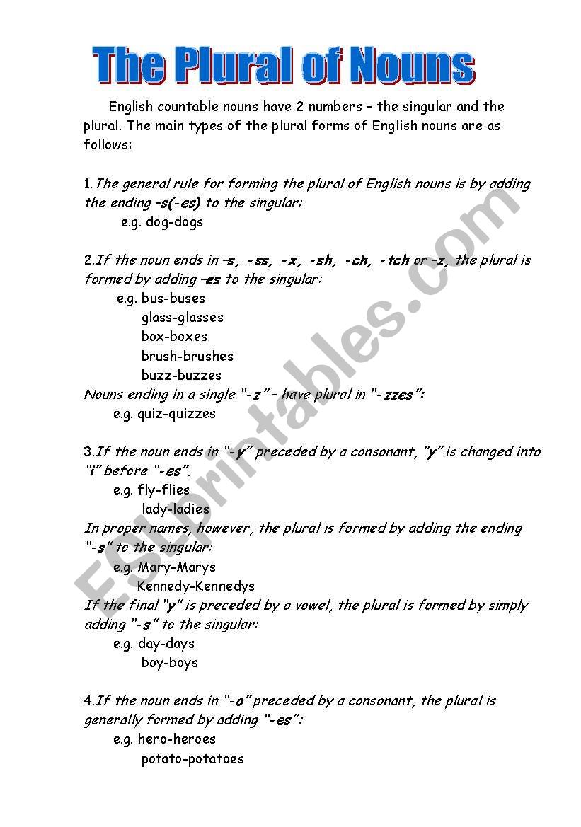 Plurals of nouns worksheet