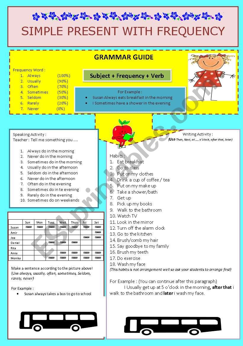 Simple Present with frequency worksheet