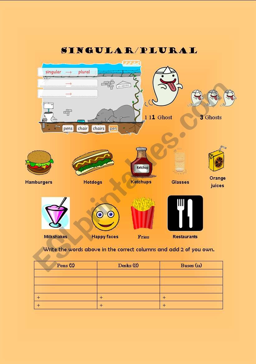Singular/plural worksheet