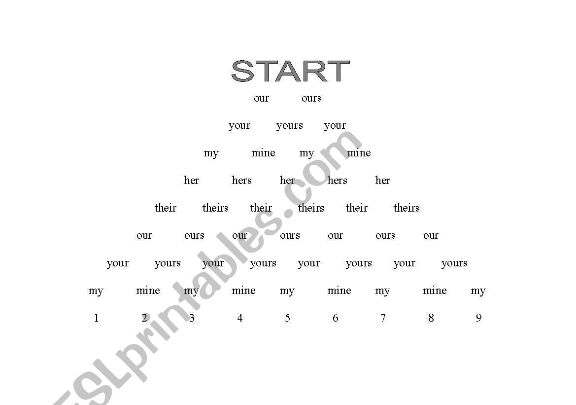 Ours vs. Yours MNP worksheet