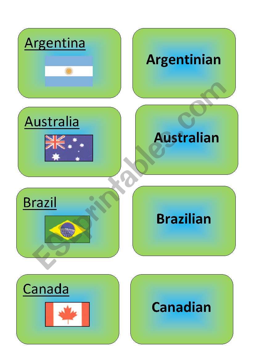 Countries and nationalities worksheet