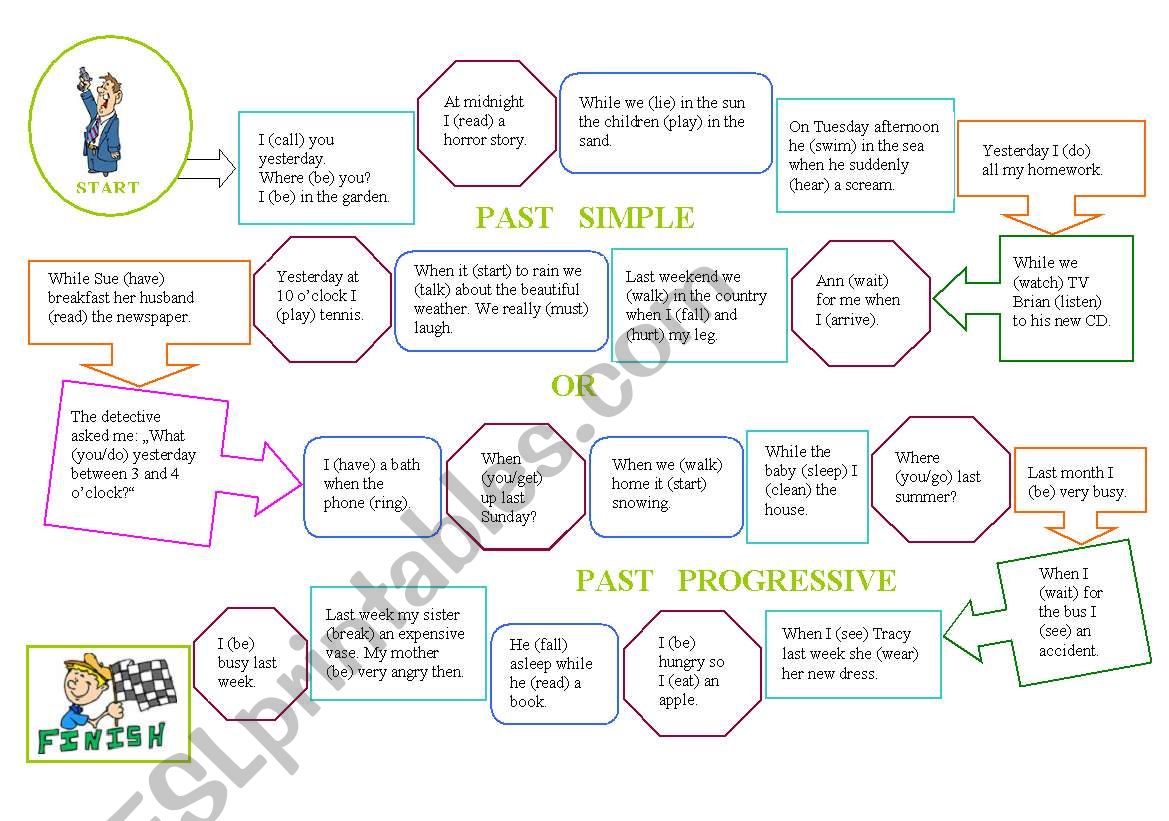 PAST   SIMPLE   OR   PAST   PROGRESSIVE