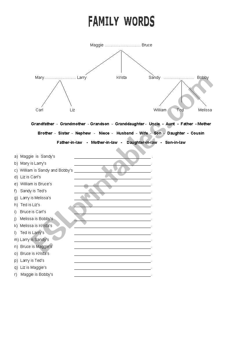 Family words worksheet